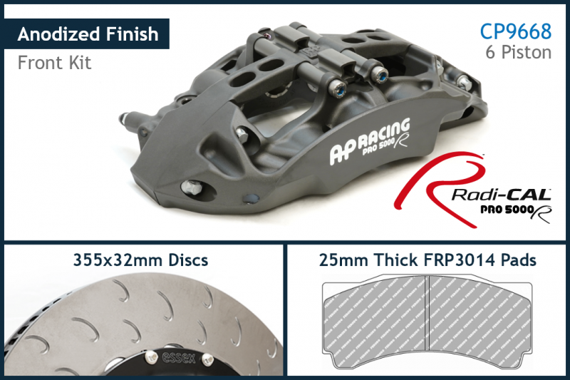 Racing 104 - Braking Technique